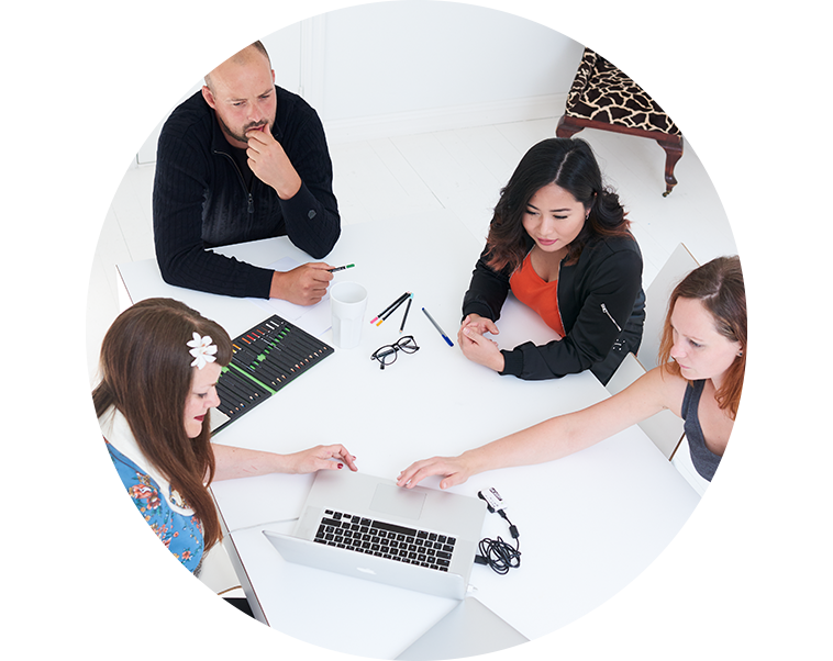 Plan A Kommunikasjon i jobb